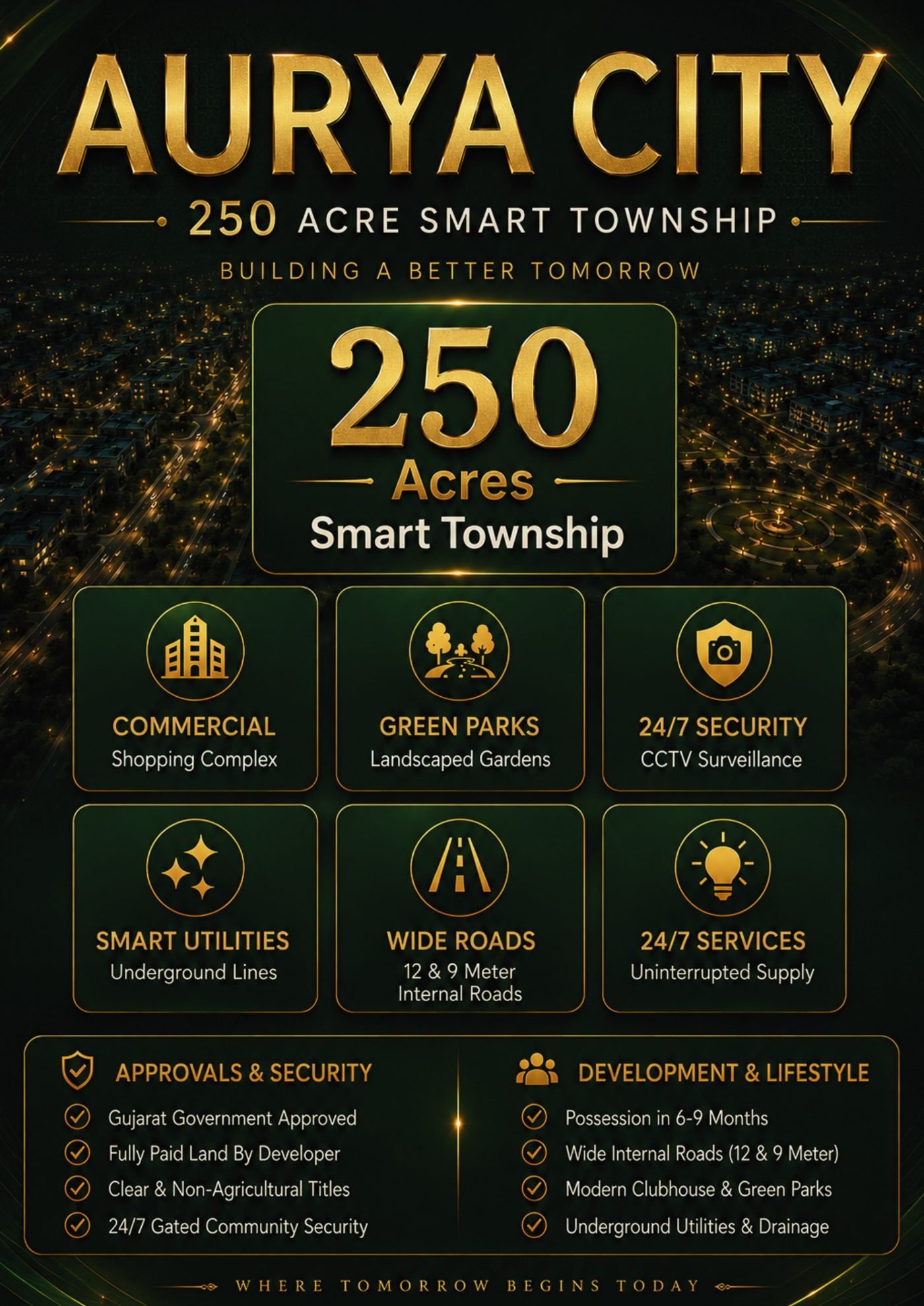 250-acre smart township overview