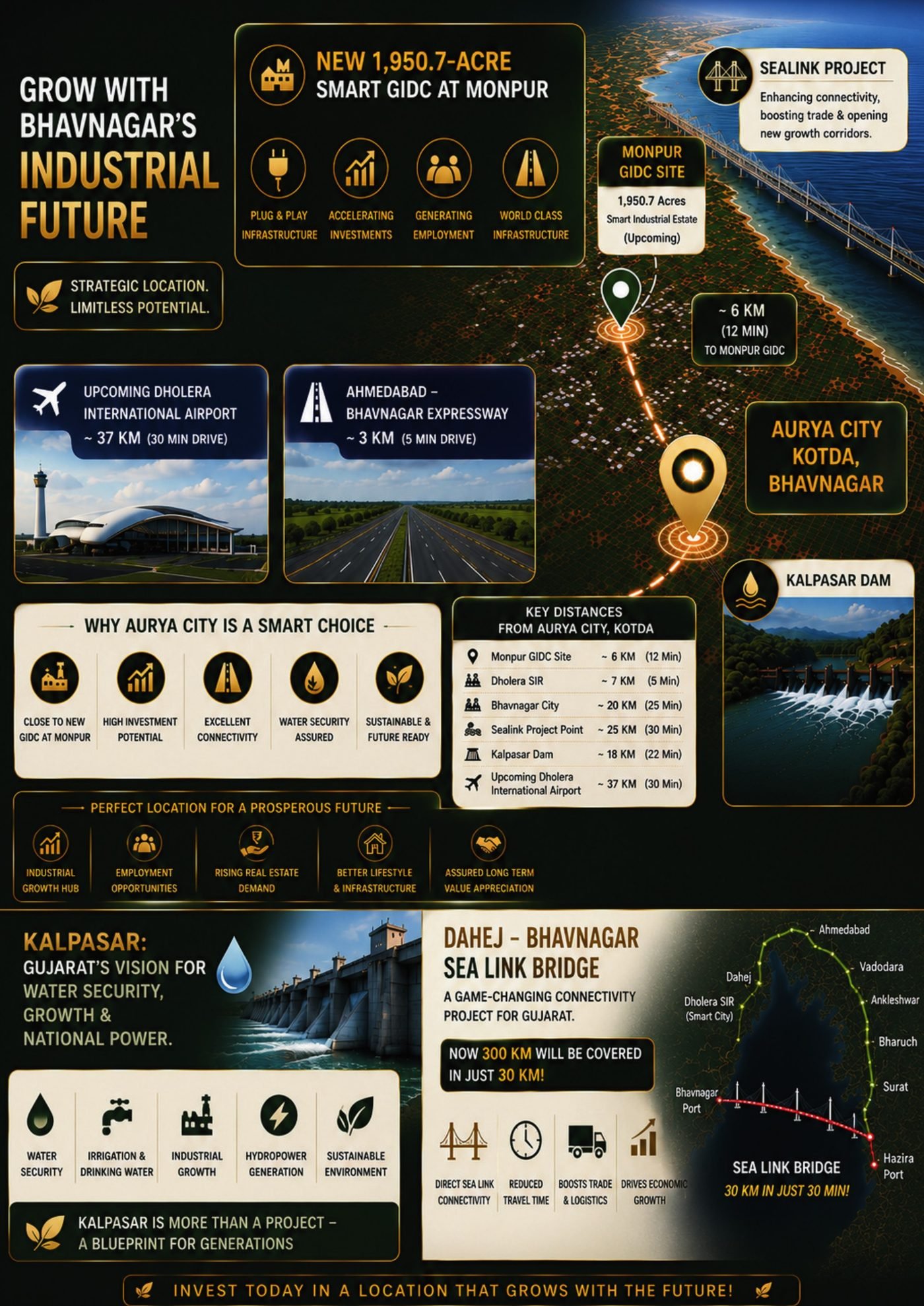 Monpur GIDC, Kalpasar and Dahej-Bhavnagar Sea Link overview map